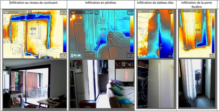 Le perméabilité à l'air dans l'existant BATI MESURE la perméabilité à l'air dans l'existant