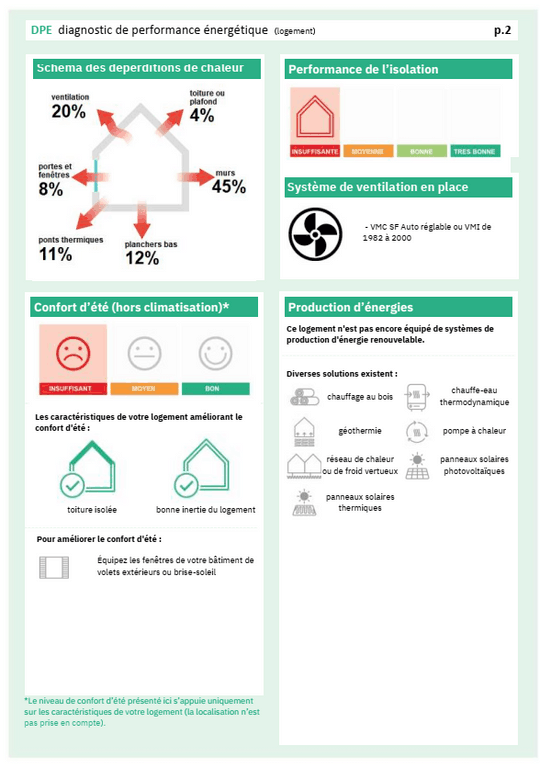 DPE BATI-MESURE présentation 2