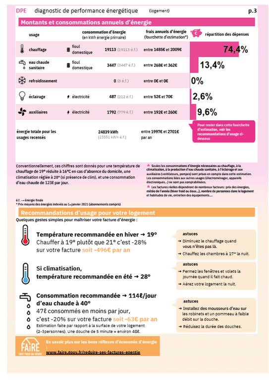 DPE BATI-MESURE présentation 3
