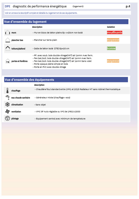 DPE BATI-MESURE présentation 4