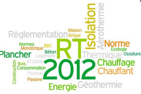 Etude thermique RE2020 BATI-MESURE